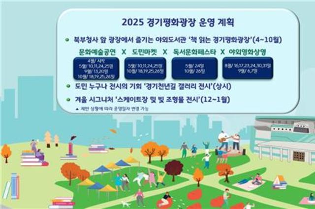 2025년 야외도서관과 함께하는 경기평화광장…문화·예술 대표 공간으로 재탄생